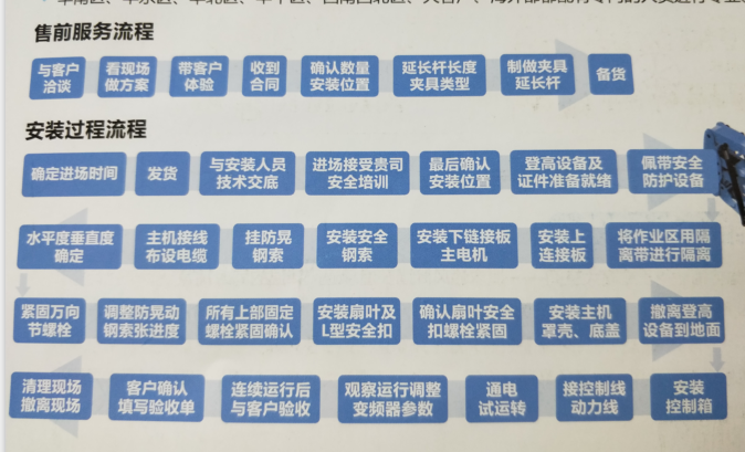 瑞泰風(fēng)工業(yè)大風(fēng)扇、鋼結(jié)構(gòu)廠房通風(fēng)降溫方案、廠房車間通風(fēng)降溫方案、大型工業(yè)風(fēng)扇、物流倉儲大風(fēng)扇、大吊扇、工業(yè)風(fēng)扇、廠房車間降溫設(shè)備、廠房車間通風(fēng)設(shè)備、車間溫控設(shè)備、工業(yè)大吊扇、工業(yè)大風(fēng)扇、工業(yè)節(jié)能風(fēng)扇、湖北瑞兆偉業(yè)通風(fēng)降溫科技有限公司、瑞泰風(fēng)工業(yè)大風(fēng)扇