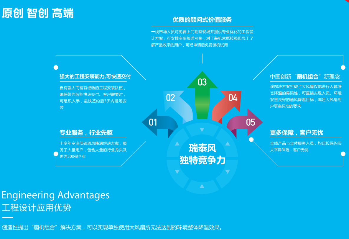 大風(fēng)扇、工業(yè)大風(fēng)扇、湖北工業(yè)大風(fēng)扇、瑞泰風(fēng)工業(yè)大風(fēng)扇、湖北瑞泰風(fēng)工業(yè)大風(fēng)扇、工業(yè)吊扇、工業(yè)大吊扇、大型節(jié)能風(fēng)扇、通風(fēng)、降溫、廠房降溫、廠房通風(fēng)、湖北廠房降溫、湖北廠房通風(fēng)降溫、車間通風(fēng)、車間降溫、通風(fēng)降溫、車間通風(fēng)降溫、湖北車間降溫、湖北車間通風(fēng)降溫、工廠車間降溫