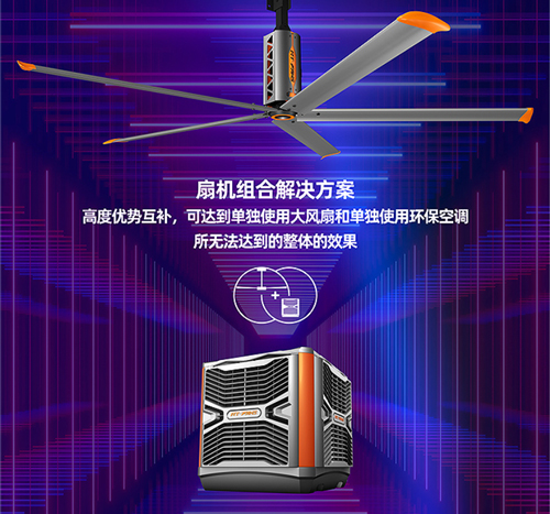 瑞泰風(fēng)工業(yè)大風(fēng)扇,工業(yè)大風(fēng)扇，通風(fēng)降溫設(shè)備,瑞泰風(fēng)大型工業(yè)風(fēng)扇,高大鋼結(jié)構(gòu)空間通風(fēng)降溫,通風(fēng)降溫  